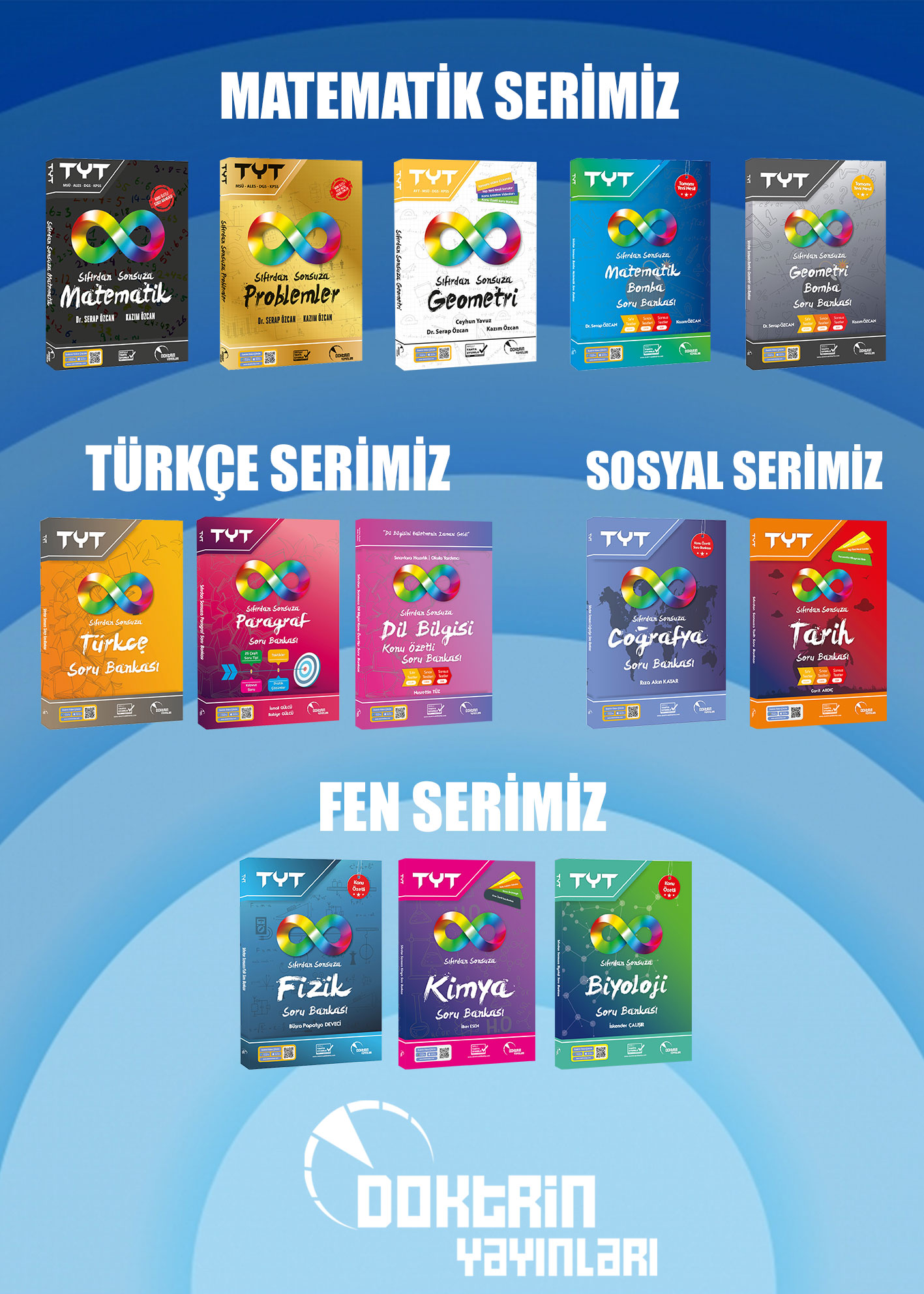 TYT Sıfırdan Sonsuza Tam Set (13 Kitap) + 2 Sürpriz Kitap Hediye